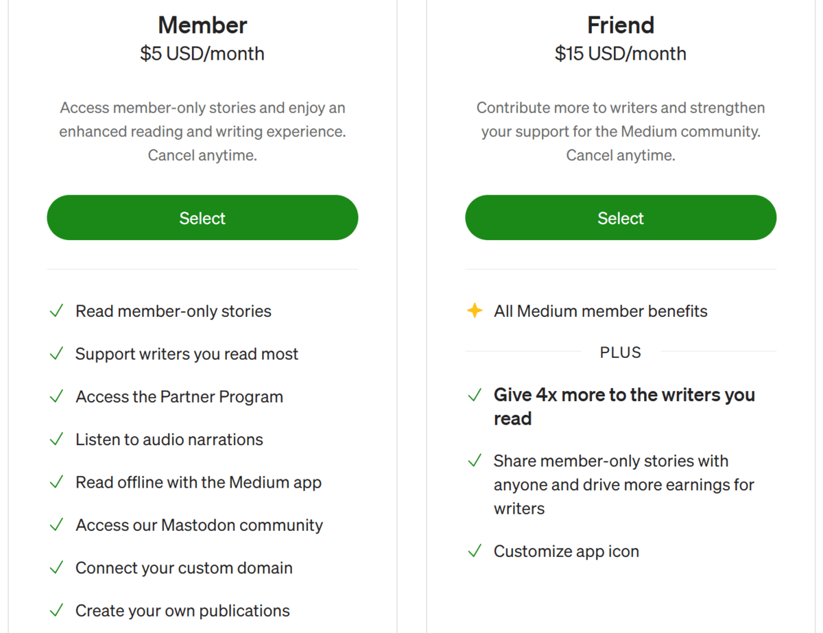 Medium member pricing.PNG